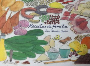 Receitas de Familia